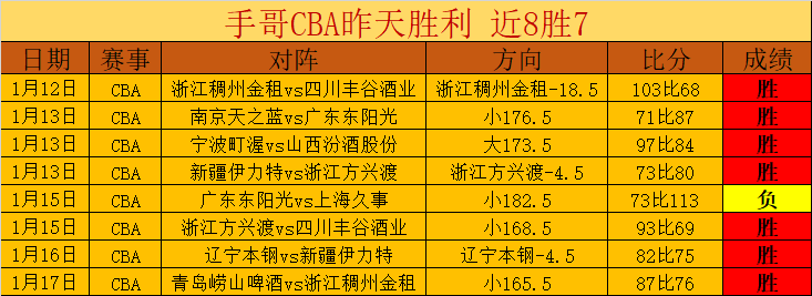 拜仁装备战,术摄像系统,高空视角拍,博鱼体育官网,博鱼体育app,博鱼体育APP下载
