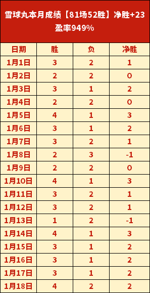 奧登致謝,與開拓者教,練共度時光,博鱼体育官网,博鱼体育app,博鱼体育APP下载