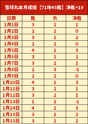 亚冬会第九,届火炬传递,盛大启幕,博鱼体育官网,博鱼体育app,博鱼体育APP下载