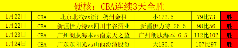 周五,弗里克将宴,请巴萨全体,博鱼体育官网,博鱼体育app,博鱼体育APP下载