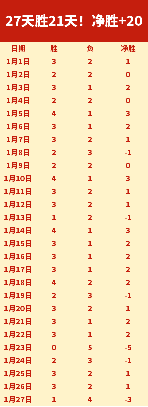 中超俱乐部,财年,支出红线,博鱼体育官网,博鱼体育app,博鱼体育APP下载