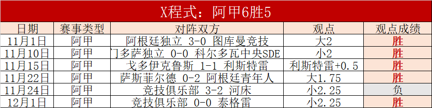 沙特联赛独,家情报速递,一触即发,博鱼体育官网,博鱼体育app,博鱼体育APP下载