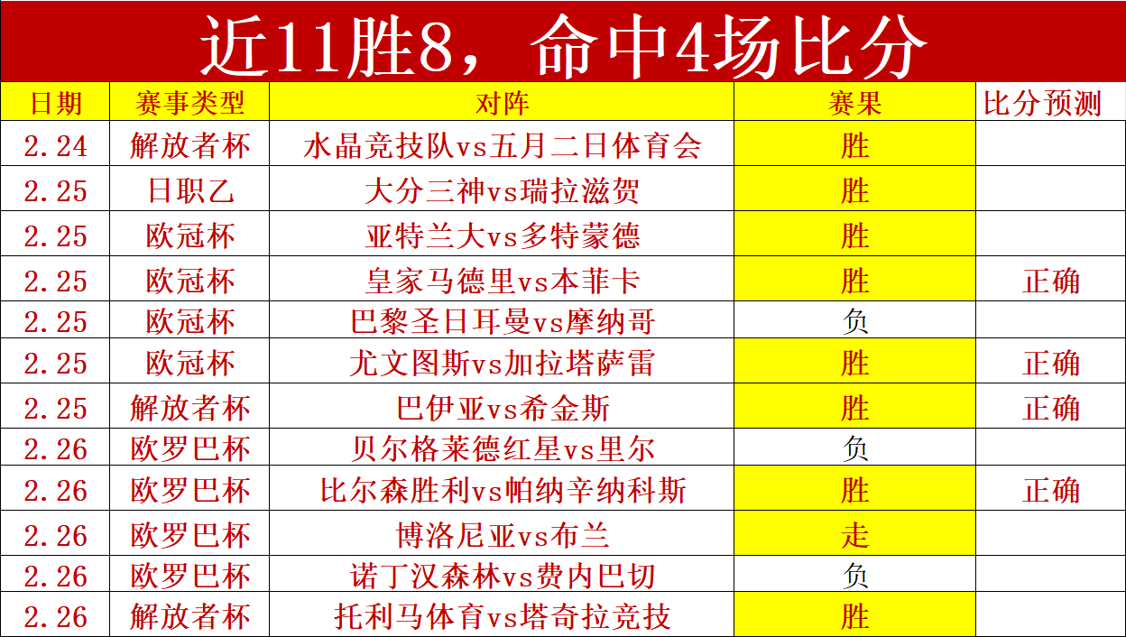 普理查德逐,漸展現全能,身手,博鱼体育官网,博鱼体育app,博鱼体育APP下载
