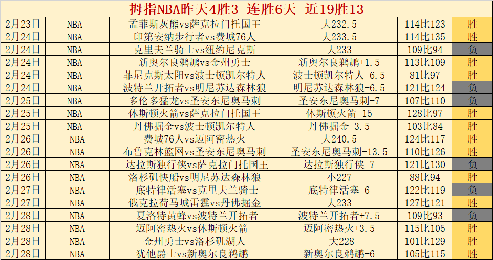 岁新星王钰,栋处子战惊,艳登场后受,博鱼体育官网,博鱼体育app,博鱼体育APP下载