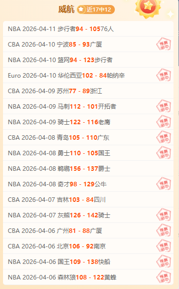 岁国足新星,连获手术刀,式助攻,博鱼体育官网,博鱼体育app,博鱼体育APP下载
