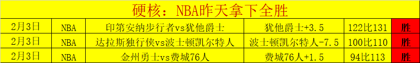欧罗巴赛近,场仅,失球,博鱼体育官网,博鱼体育app,博鱼体育APP下载