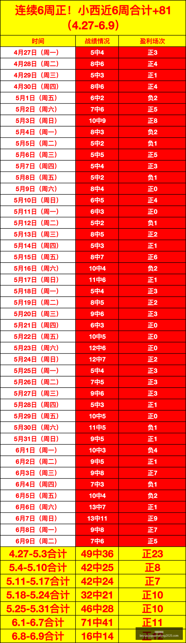 博鱼体育官,博鱼体育官网,博鱼体育app,博鱼体育官网,博鱼体育app,博鱼体育APP下载