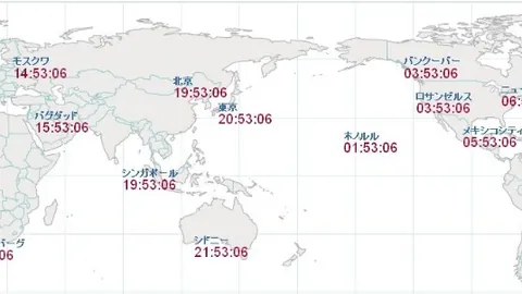 拜仁装备战术摄像系统：高空视角拍摄助力战术分析直观便捷