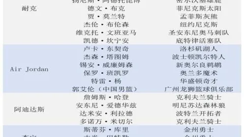 博鱼体育官，博鱼体育app，网 132117